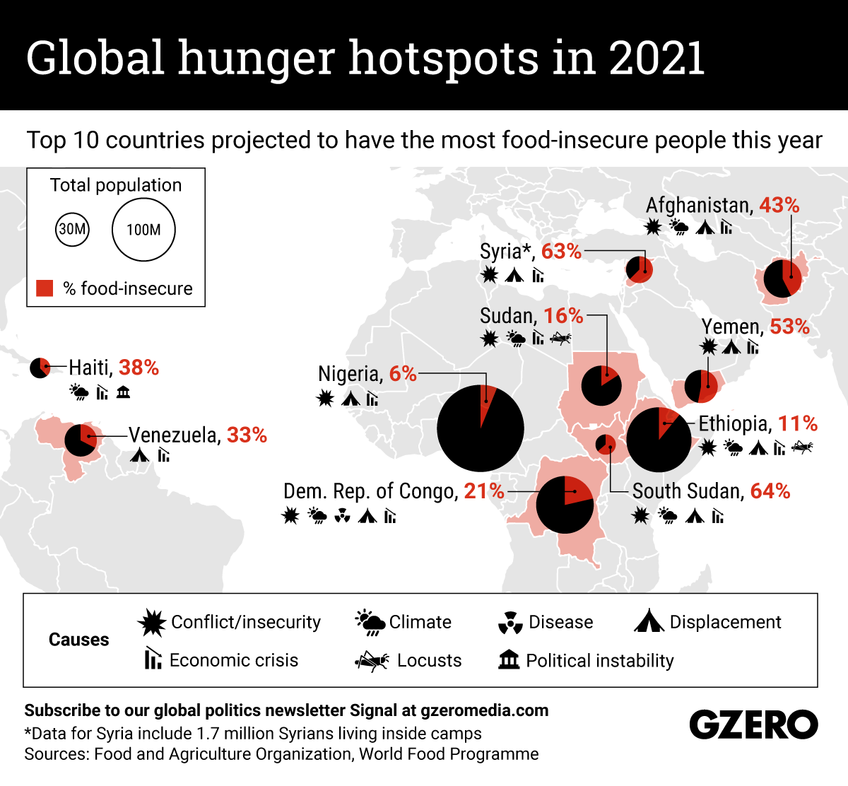 The Graphic Truth: Global hunger hotspots in 2021