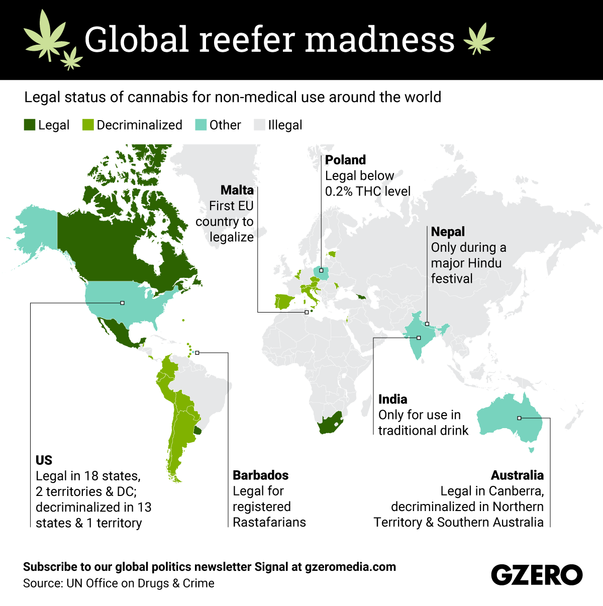 The Graphic Truth: Global reefer madness