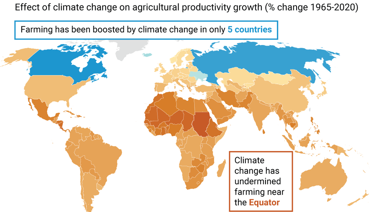 The Graphic Truth: Has climate change hurt or helped farmers?