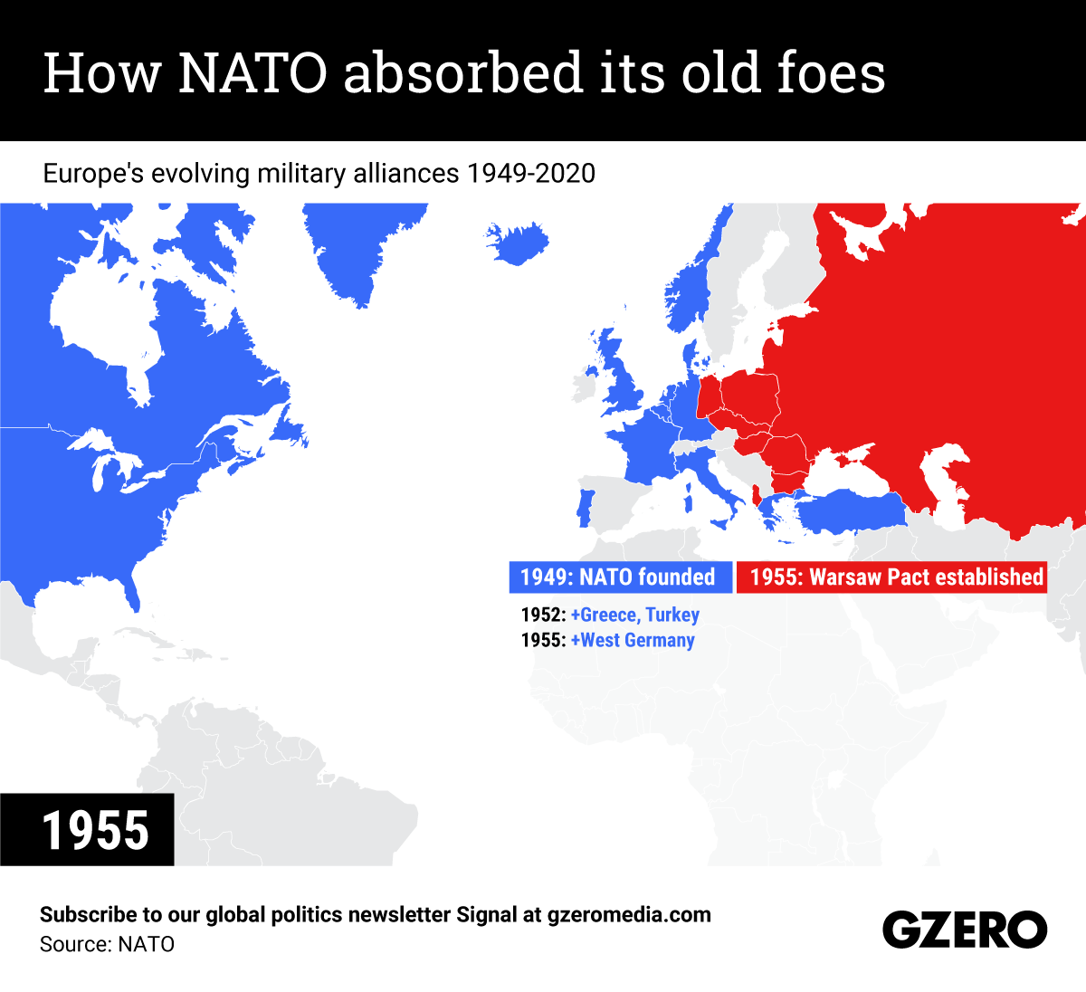 The Graphic Truth: How NATO absorbed its old foes