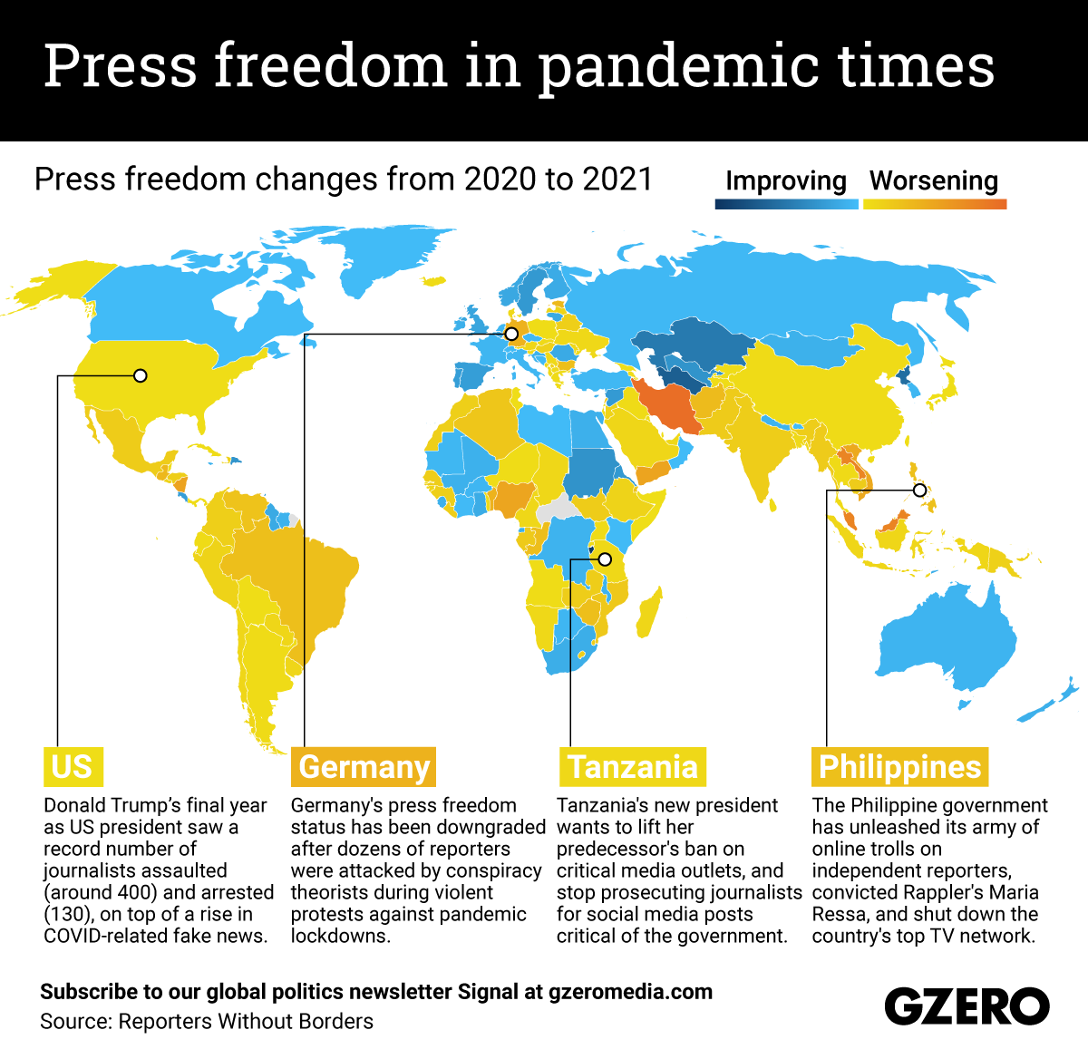 The Graphic Truth: Press freedom in pandemic times