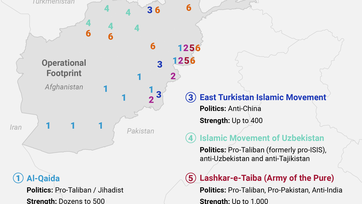 The Graphic Truth: Terror outfits based in Afghanistan