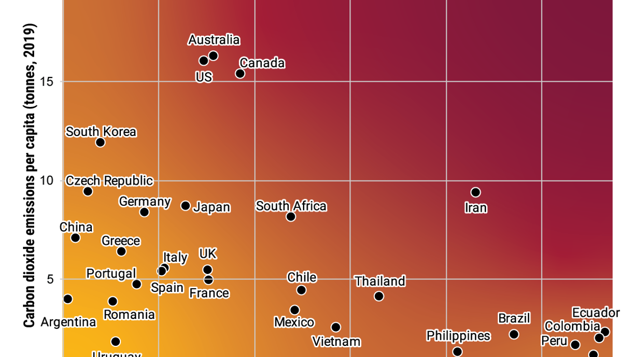 The Graphic Truth: Where are climate-linked scorchers deadliest?