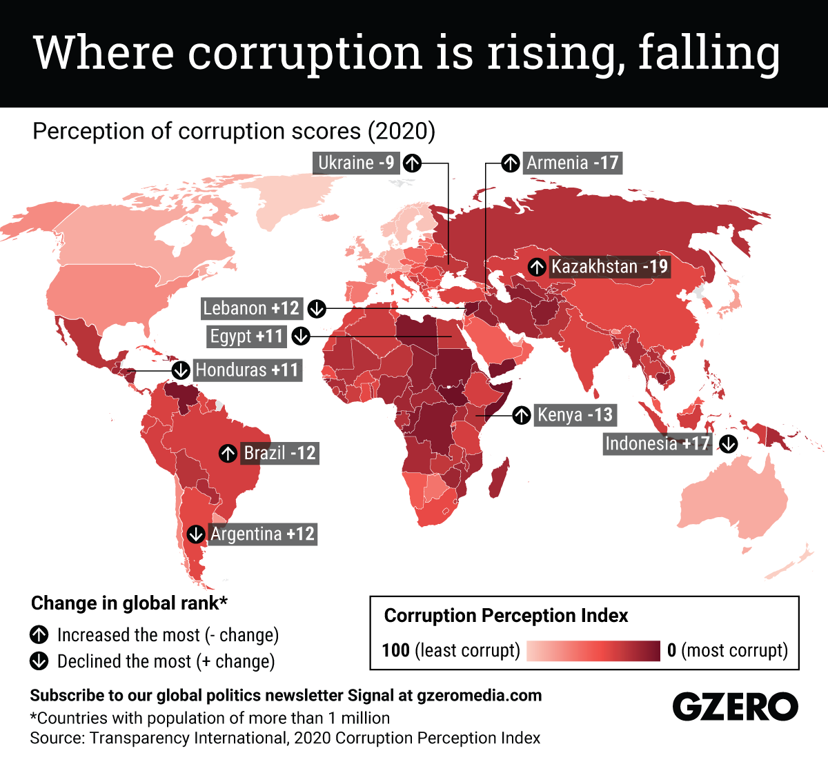 The Graphic Truth: Where corruption is rising, falling