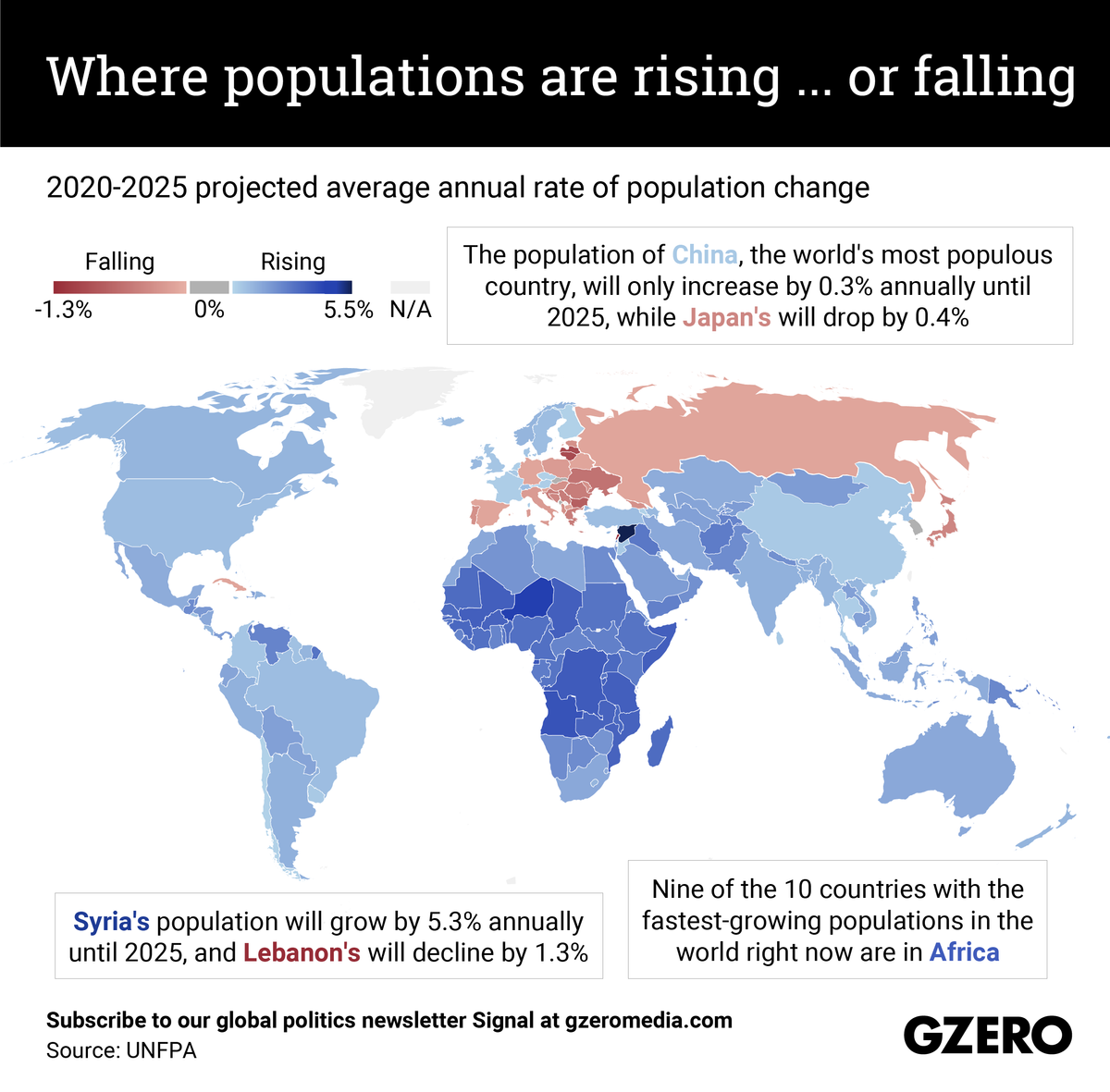 The Graphic Truth: Where populations are rising ... or falling