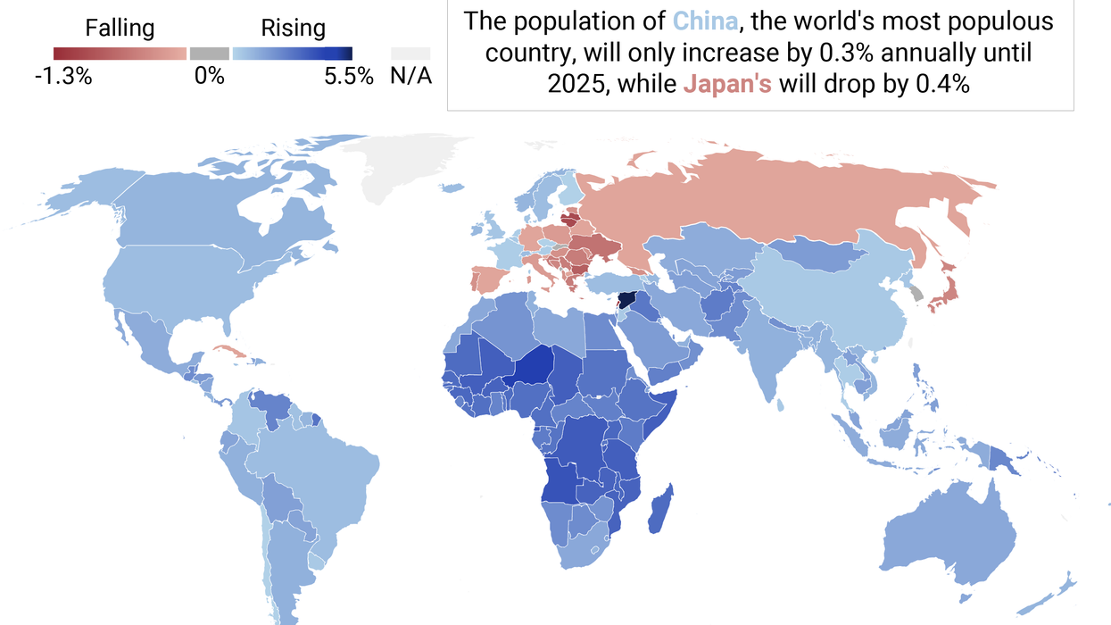 The Graphic Truth: Where populations are rising ... or falling