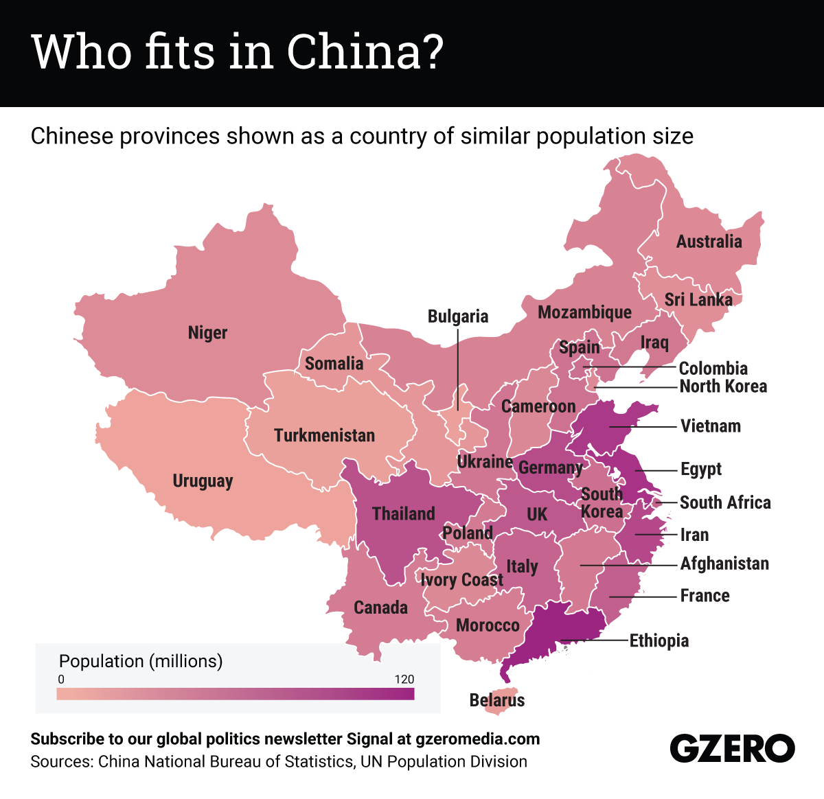 The Graphic Truth: Who fits in China? Chinese provinces shown as a country of similar population size