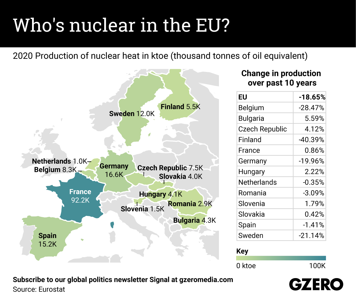 The Graphic Truth: Who's nuclear in the EU?