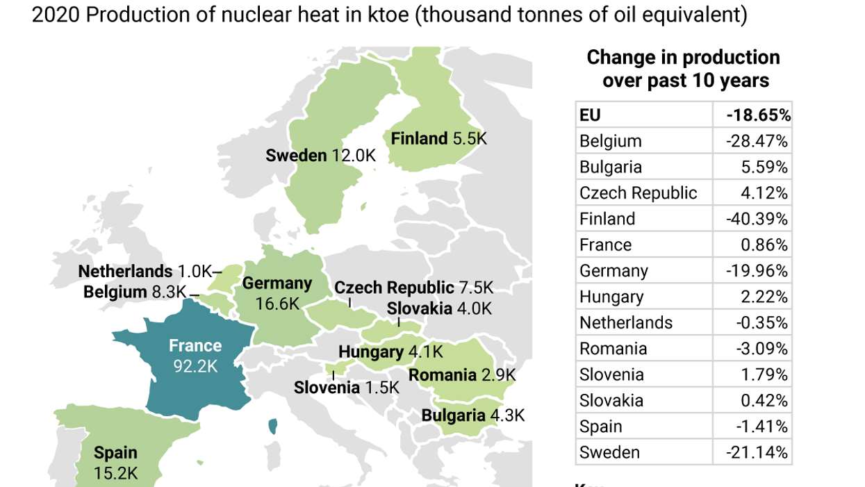 The Graphic Truth: Who's nuclear in the EU?