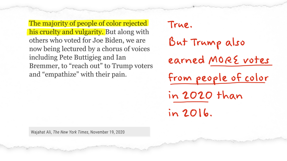 "The majority of people of color rejected his cruelty and vulgarity." True. But Trump also earned MORE votes from people of color in 2020 than in 2016.