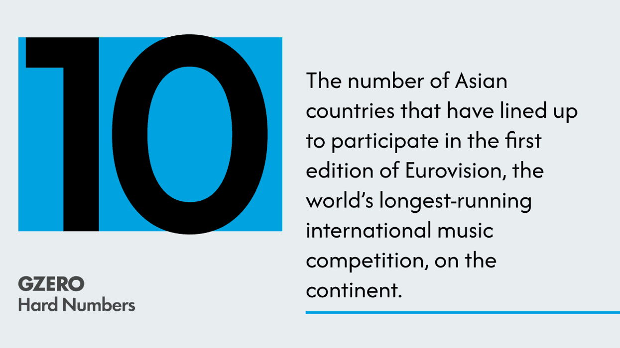 The number of Asian countries that have lined up to participate in the first edition of Eurovision, the world’s longest-running international music competition, on the continent.