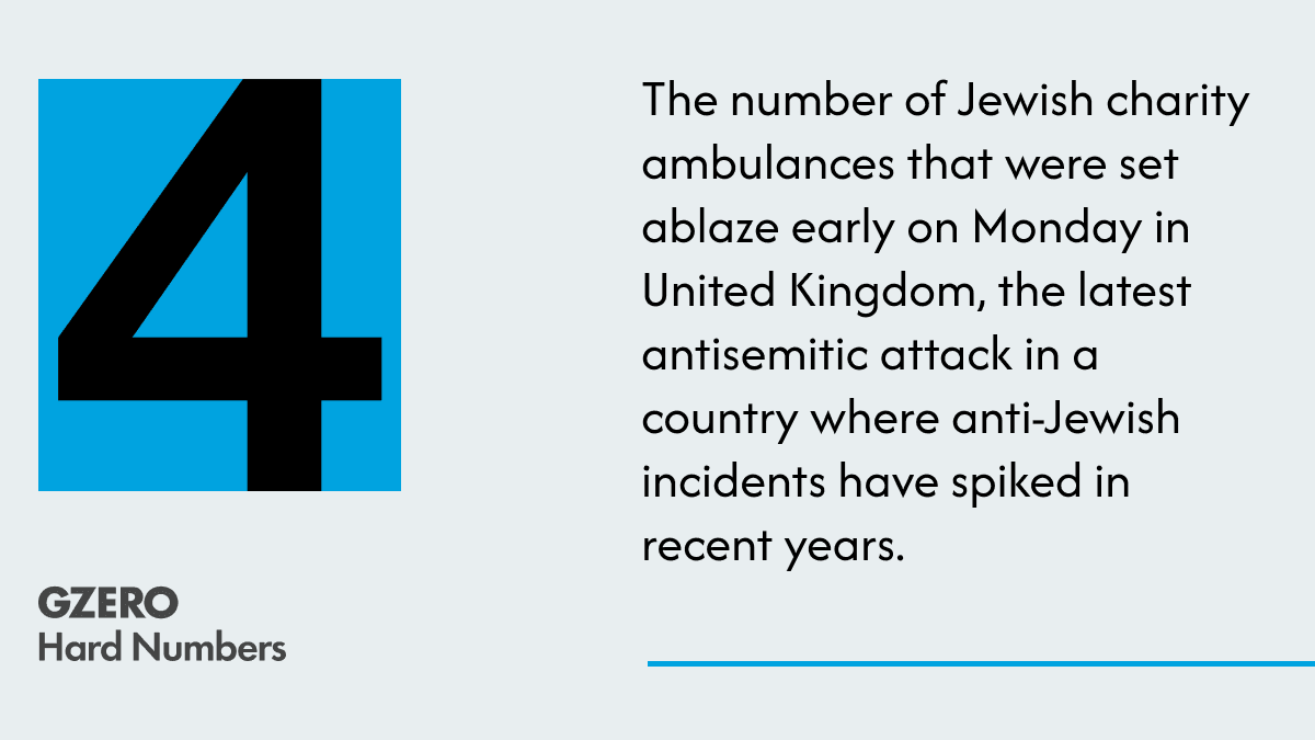 The number of Jewish charity ambulances that were set ablaze early on Monday in North London, United Kingdom, the latest antisemitic attack in a country where anti-Jewish incidents have spiked in recent years.