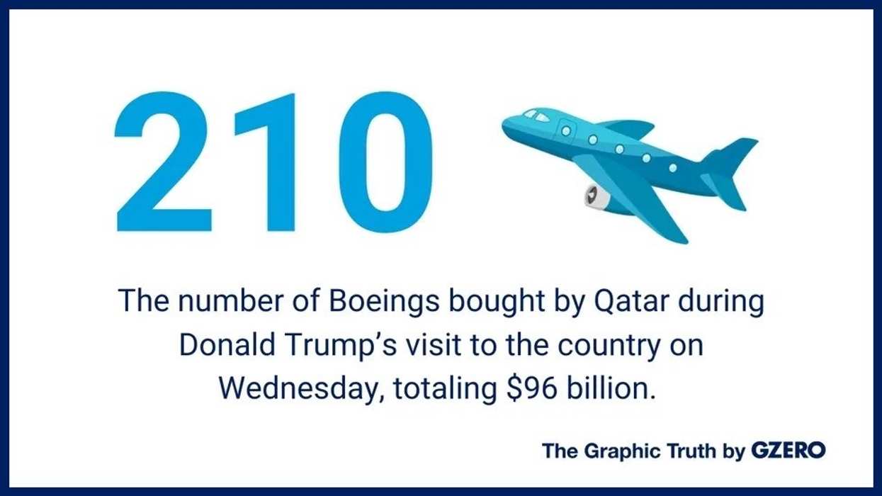 Qatar spends big bucks on Trump’s visit
