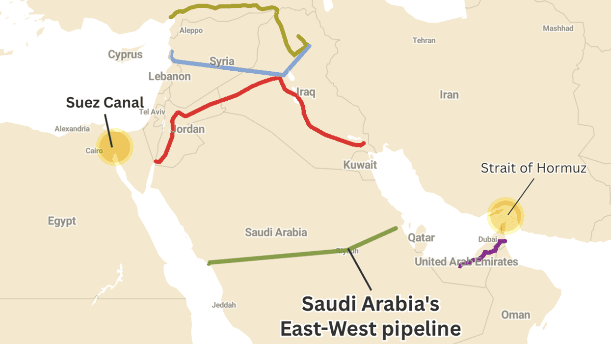The Strait Escape | Six months into the Iran war, oil exporters are finding ways to bypass Hormuz | image shows a map with arrows and location hotspots depicting ways exporters are bypassing the Strait of Hormuz