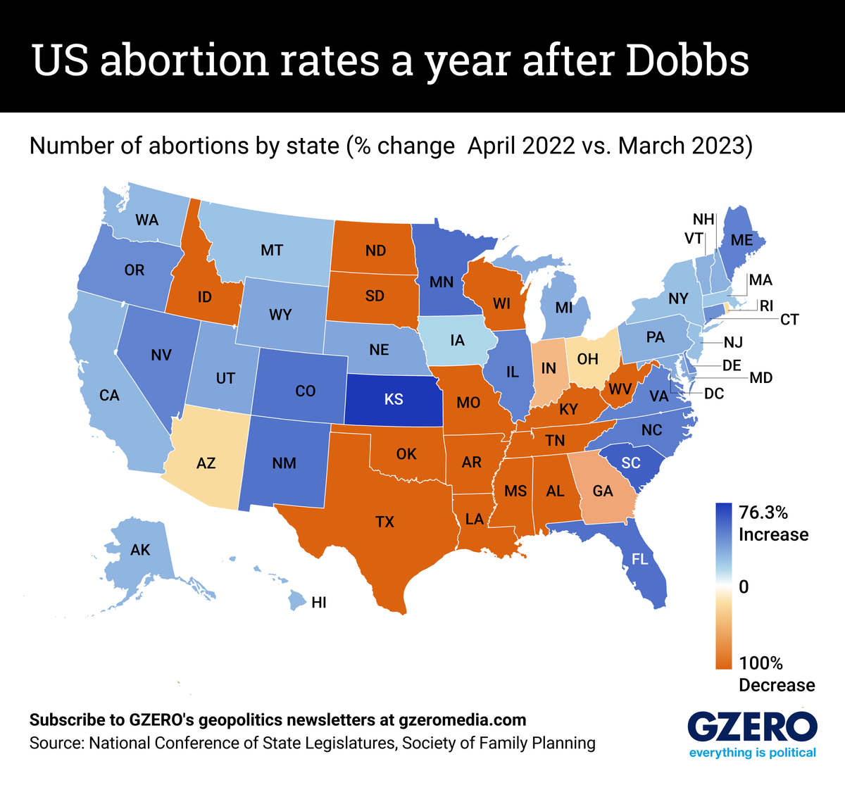 The Graphic Truth: US abortion rates after Dobbs