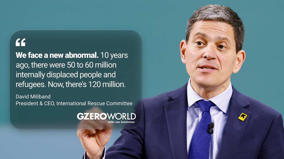 "We face a new abnormal. 10 years ago, there were 50 to 60 million internally displaced people and refugees. Now, there's 120 million." David Miliband, President & CEO, International Rescue Committe (pictured) GZERO World with Ian Bremmer