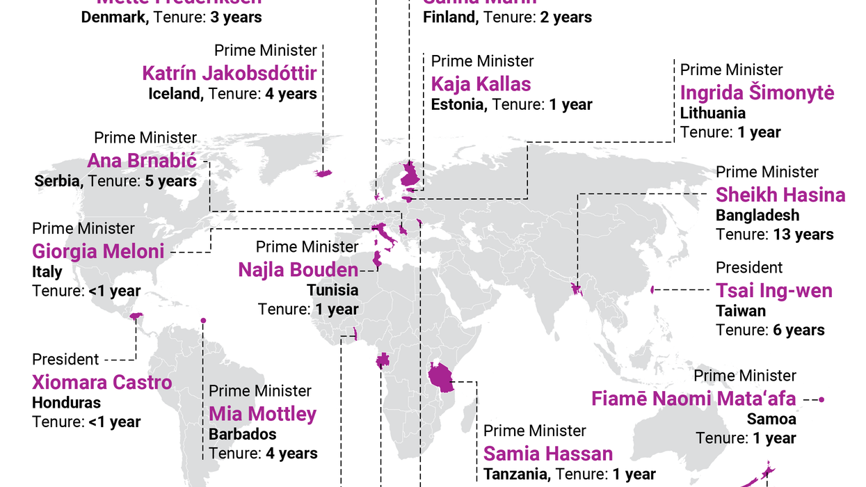 We list the world’s 18 female incumbents with executive authority and popular mandates to serve.