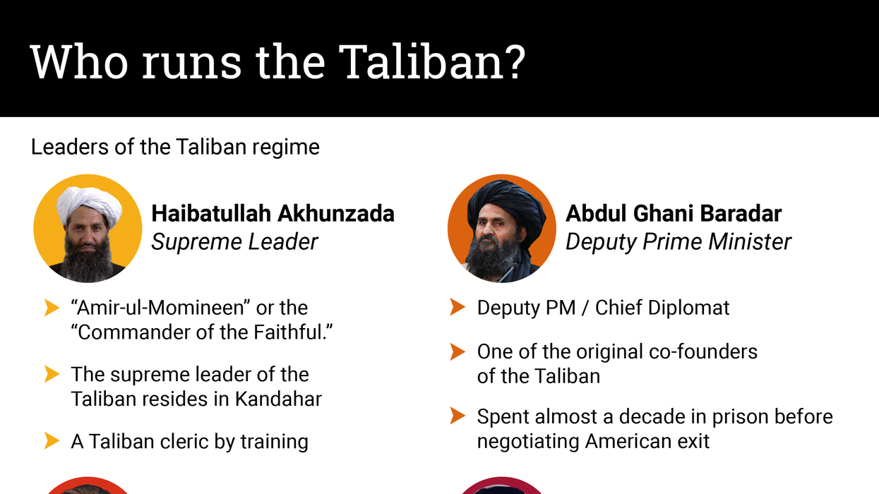 Who run's the Taliban?