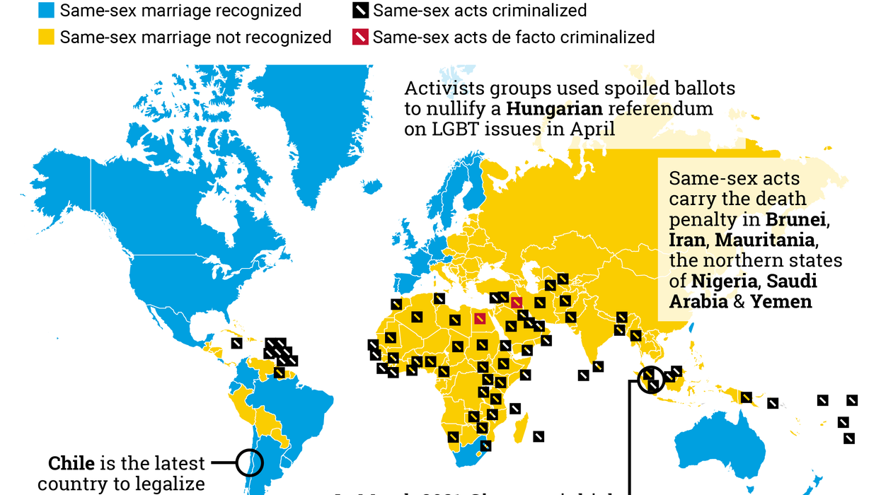 Worlds apart on LGBTQ rights: The global landscape of rights for same-sex couples (infographic)