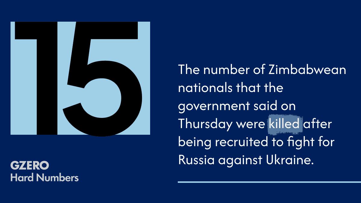 Zimbabwe’s information minister said dozens of citizens were lured via social media by shadowy agencies promising lucrative jobs abroad, but ended up on the front lines.